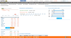Desktop Screenshot of cophieu68.com